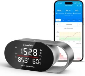 Best Smart Air Quality Monitor 2026: The GoveeLife CO2 Detector That Showed Me Why My Office Made Me Tired